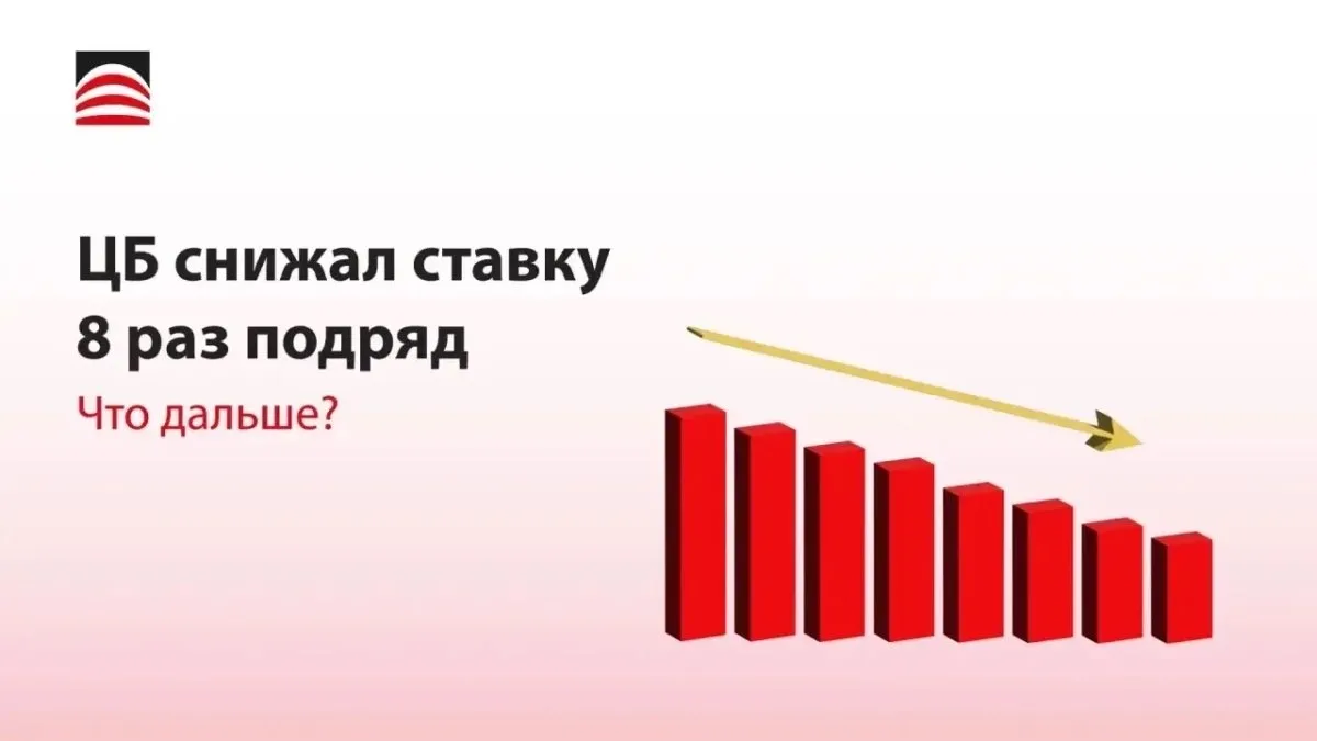 Анализ банковского сектора Калужской области: федеральные и региональные банки в услови...