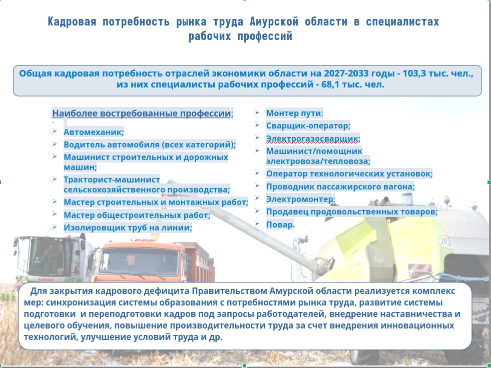 Кадровый дефицит в специалистах рабочих профессий на предприятиях области