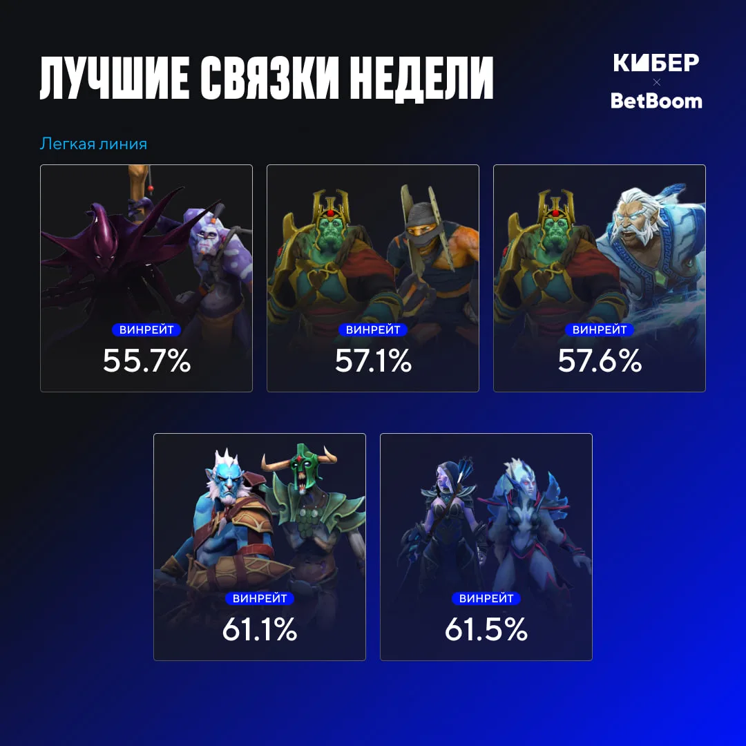 Выкатываемся на сильных связках для легкой линии