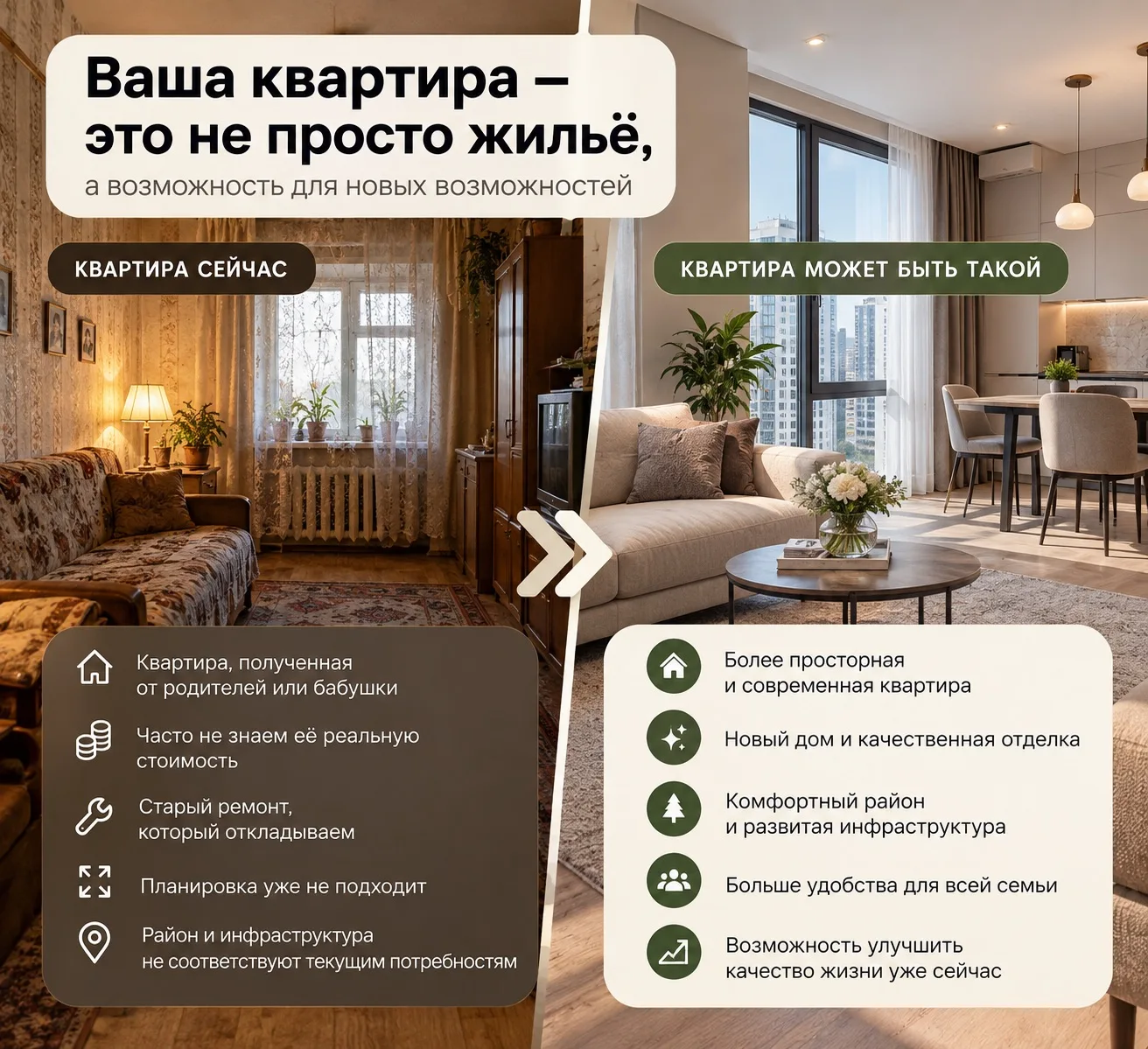 🏠 А вы знаете, сколько сегодня стоит ваша квартира?