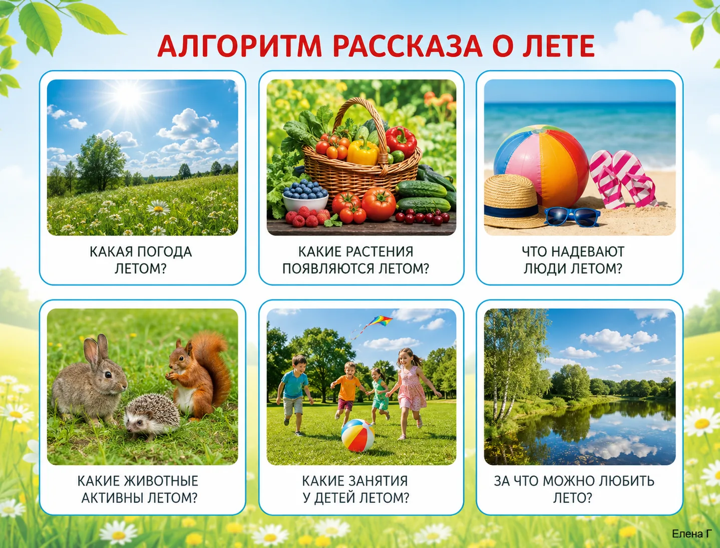 ☀️АЛГОРИТМ РАССКАЗА О ЛЕТЕ Лето — удивительное время года, наполненное солнцем, яркими красками и но