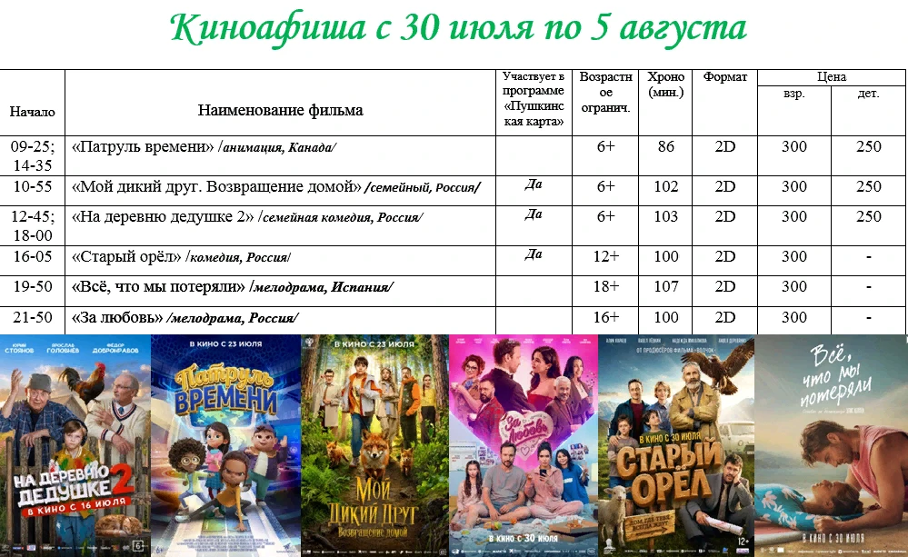 Медиа публикации