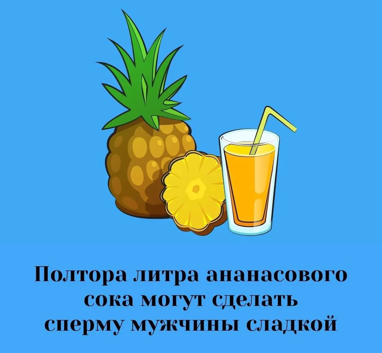 Сексология