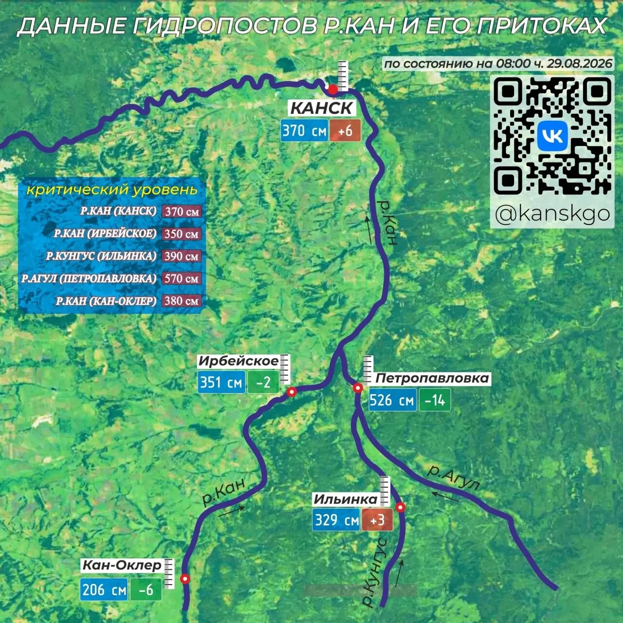 Уровень воды в реке Кан достиг опасной отметки