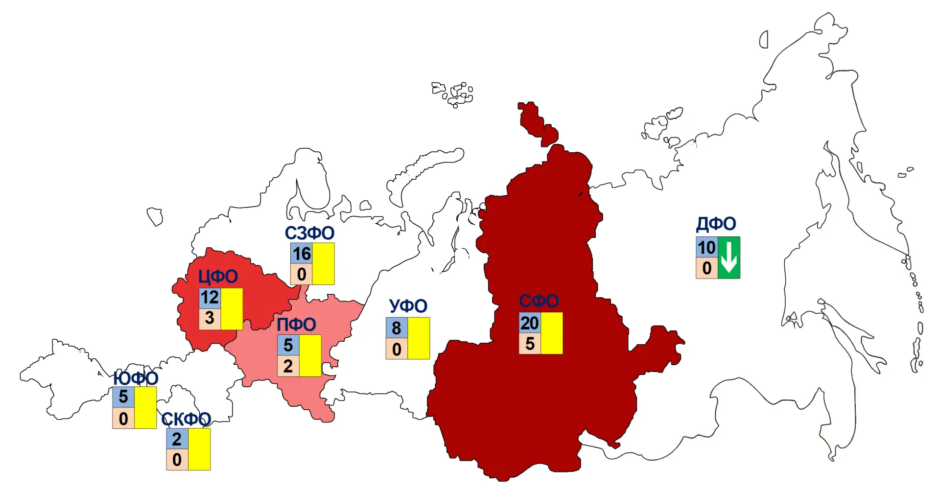 Карта трудовых конфликтов в РФ (32 неделя, 2026 г.)