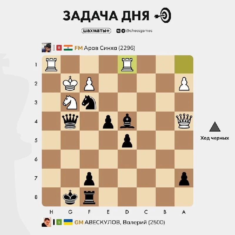 ♟ Задача дня 🥈 Уровень сложности: средний 📈 Примерный рейтинг: 1600–2000 Lichess  Традиционные круго