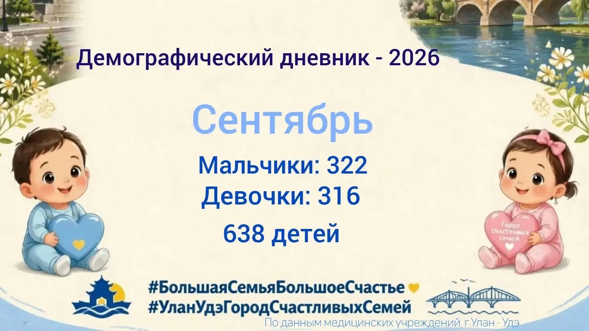 🎉  Дорогие наши будущие мамы! 🎉