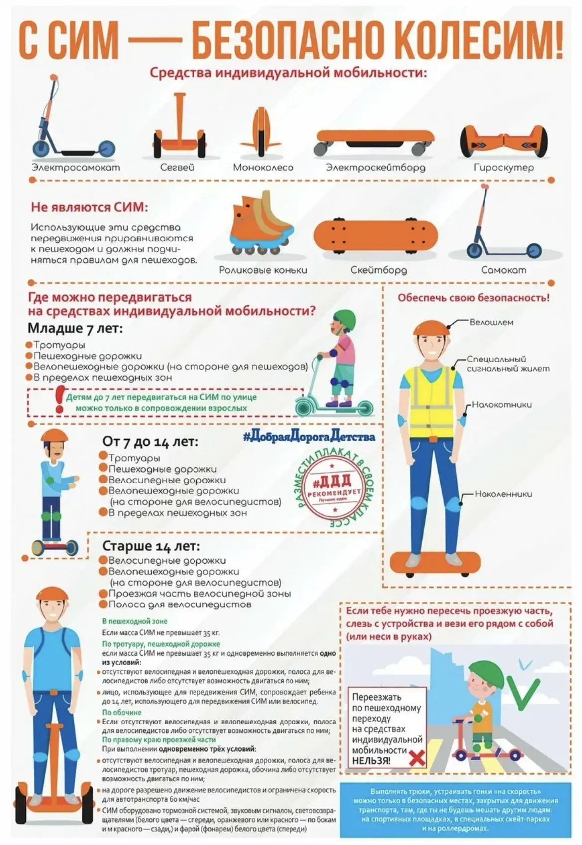🛴 Правила безопасности езды на средствах индивидуальной мобильности (СИМ)