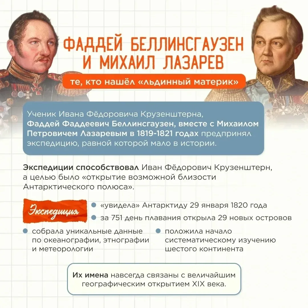 Источник: Педагогический вестник