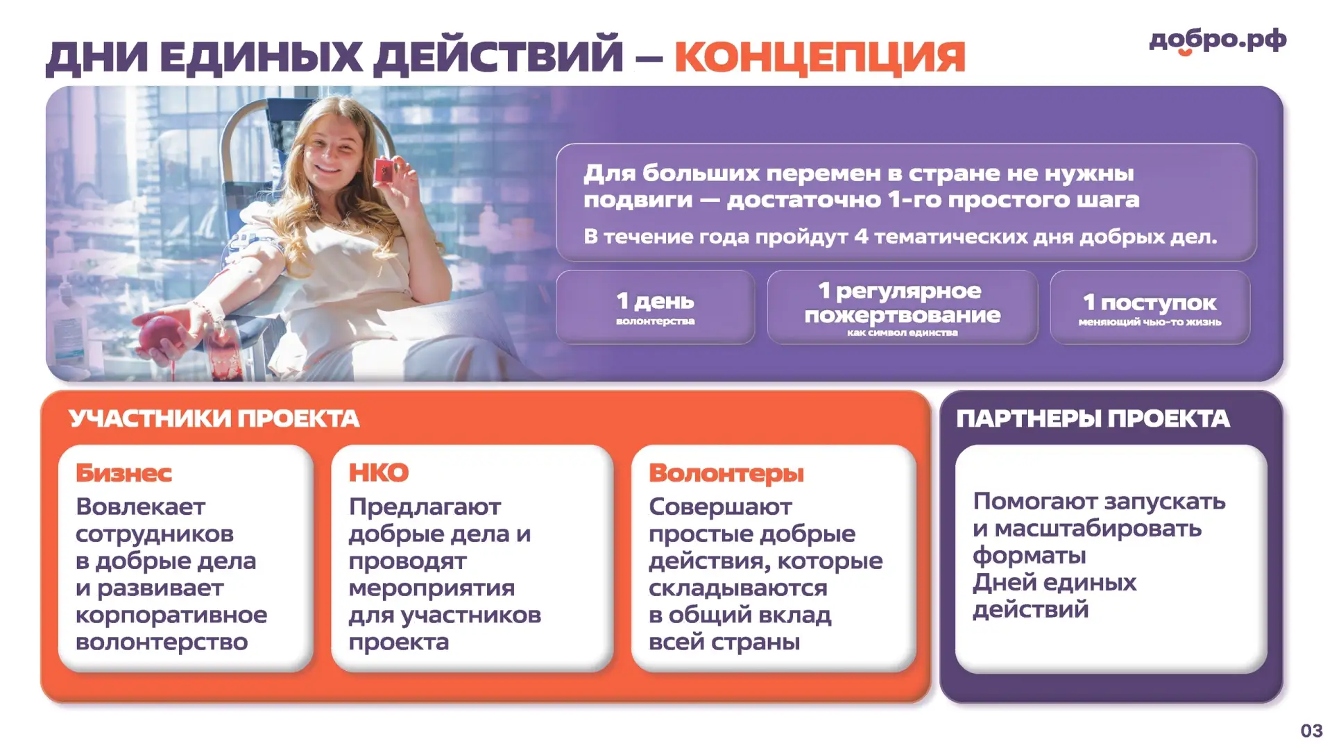Изображение 3 к публикации «Подслушано Жирновск | Волгоградская область | Линёво | Красный Яр | Слюсарёво | Котово | Петров Вал | Камышин | Работа | Вакансии»