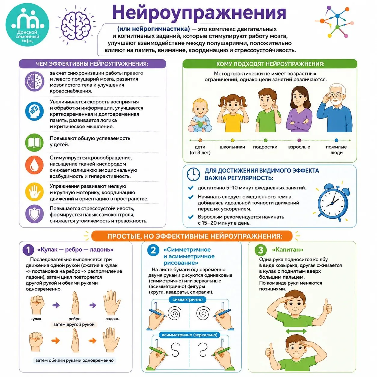 #рнд