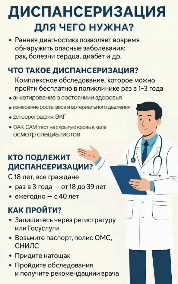 Диспансеризация — это бесплатный комплекс медицинских обследований, который проводят раз в 3 года (о