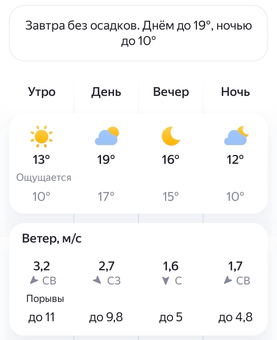 ⛅Погода в Севастополе на 4 Октября
