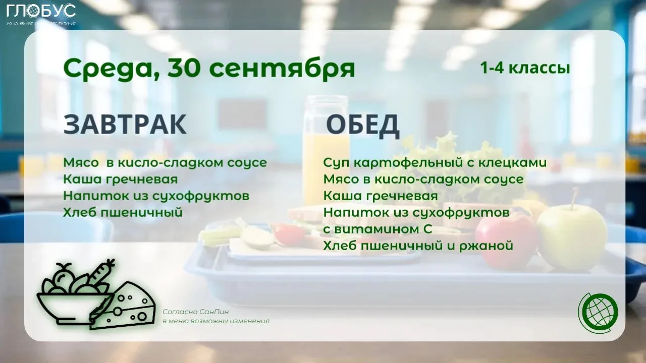 #МенюДня
