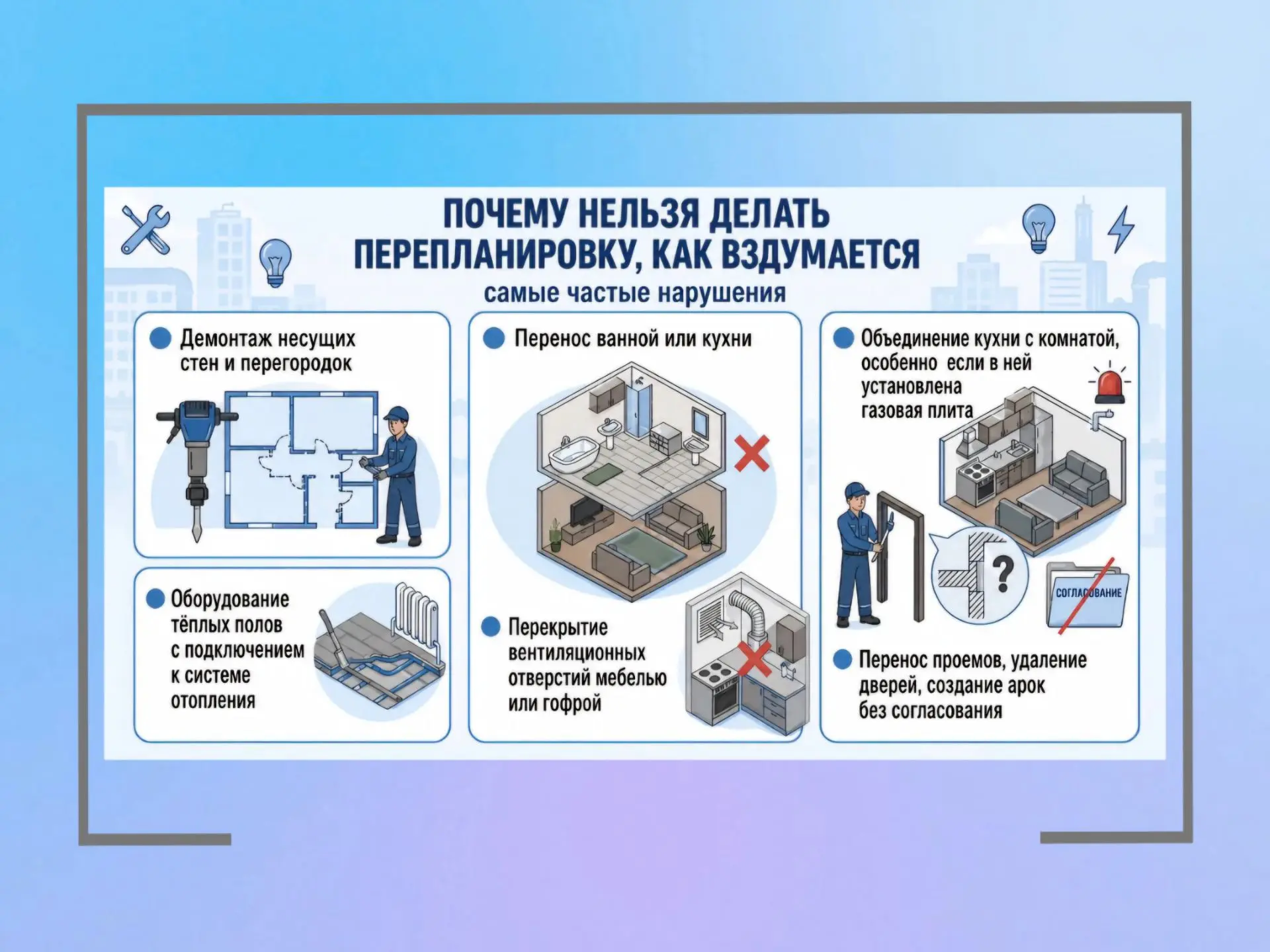 Что будет, если не узаконить перепланировку в квартире?