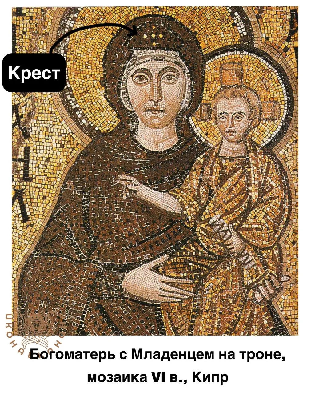 #словарь_иконавканоне