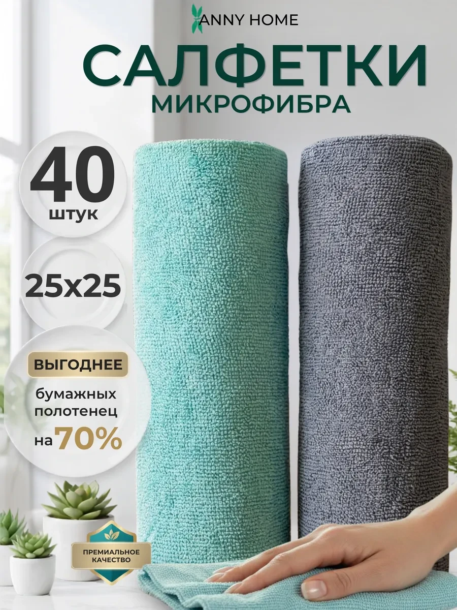 ⚡️ Салфетки для уборки в рулоне из микрофибры многоразовые, Anny Home