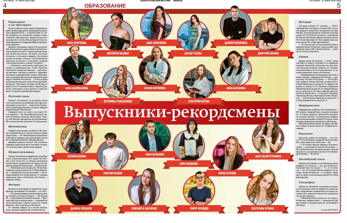Медиа публикации