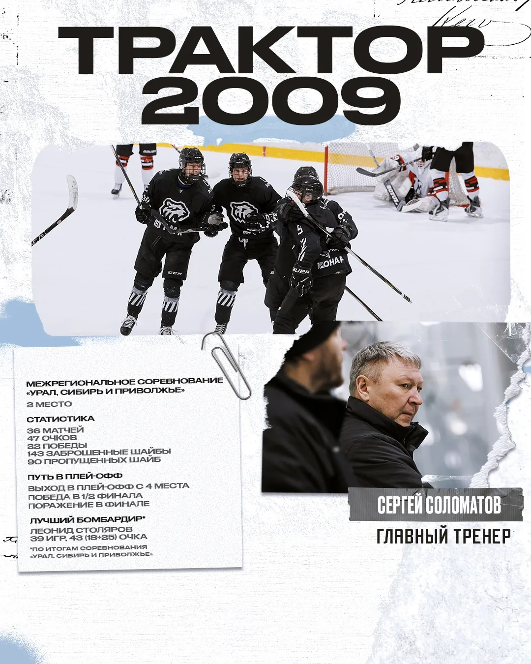 🏒«Трактор-2009» в сезоне 2025/2026: серебро межрегионального первенства и бесстрашный ...