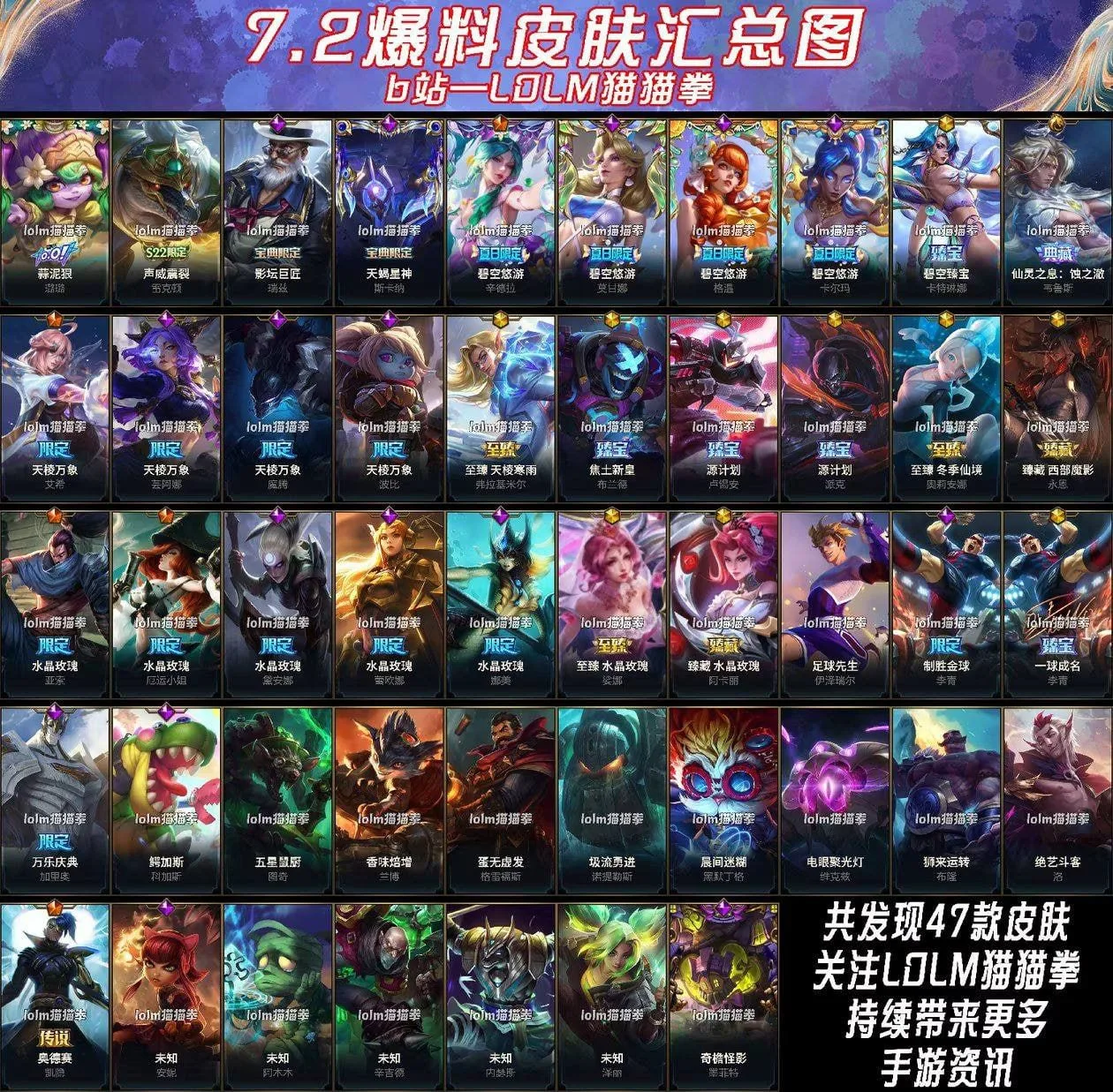 Говорят это почти все скины обновления 7.2 Wild Rift. 

Информация неофициальная. 

Как вам? Нашли с