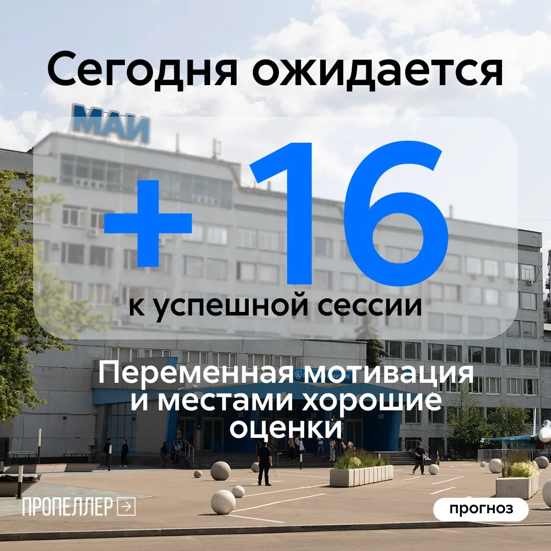🌟 Синоптики обещают хорошую погоду, самое время запланировать дела на сегодня