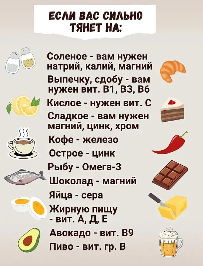Что не хватает организму, если вас тянет на определеную еду
Выявляем дефициты!❗

Обязательно Подпиши