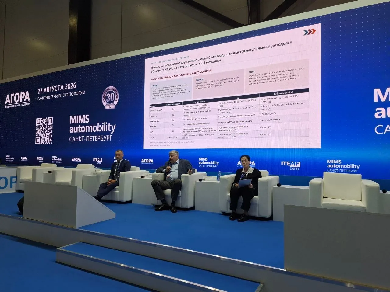 Эффективность корпоративных автопарков обсудили на MIMS Automobility Санкт-Петербург