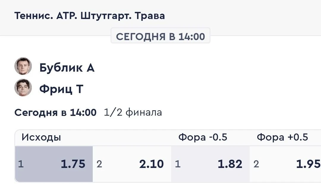 Теннис. ATP.  Штутгарт.
➡️14:00 Бублик А. - Фриц Т - П1 Коэффициент: 1.75

Для Бублика данный турнир