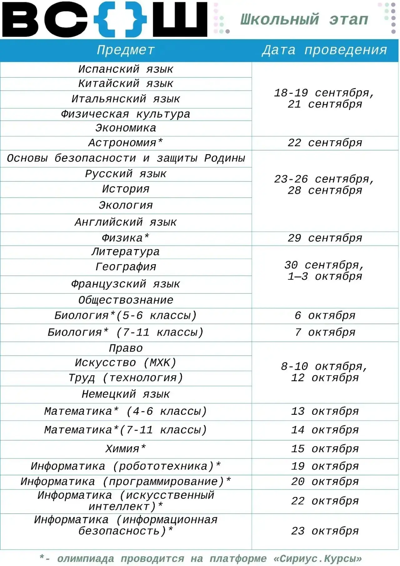 Стартует школьный этап Всероссийской олимпиады школьников