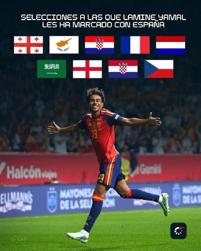 Сборные, против которых Ламин Ямаль забивал за Испанию. 🇪🇸🤩