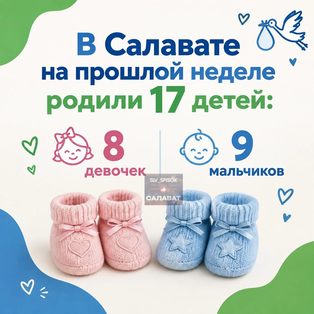 ❤️В Салавате на прошлой неделе родились 17 детей: 8 девочек и 9 мальчиков
