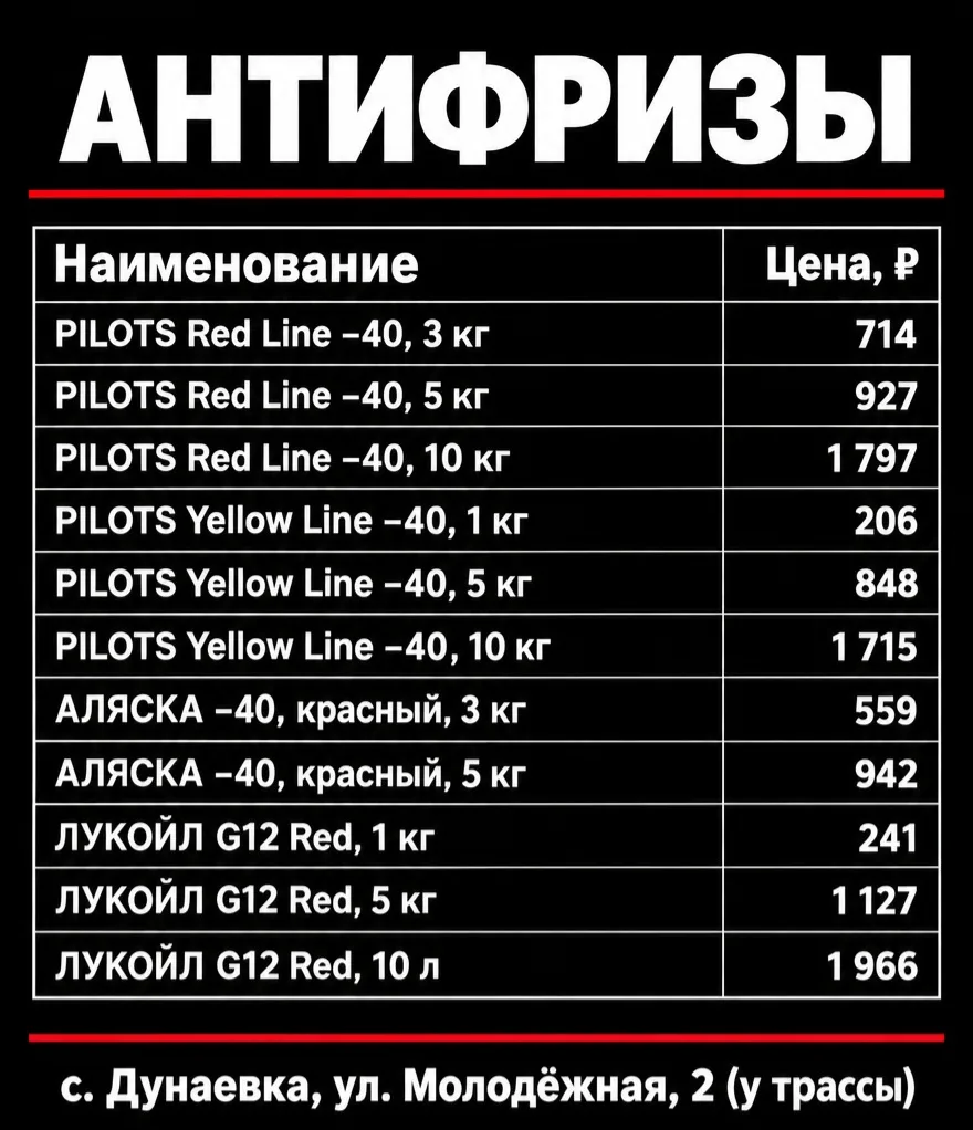 «У нас же зимы толком нет»