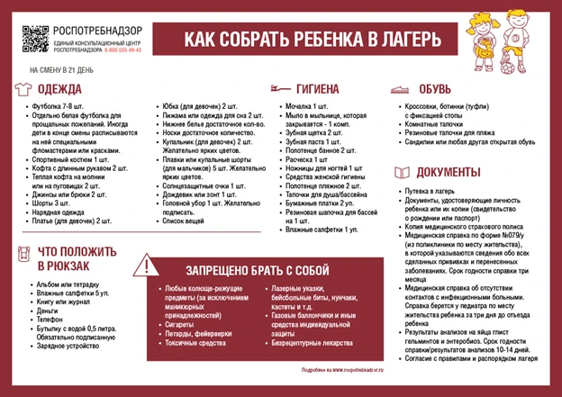 🌞В преддверии начала летнего сезона детских лагерей Роспотребнадзор выпустил памятку для родителей,