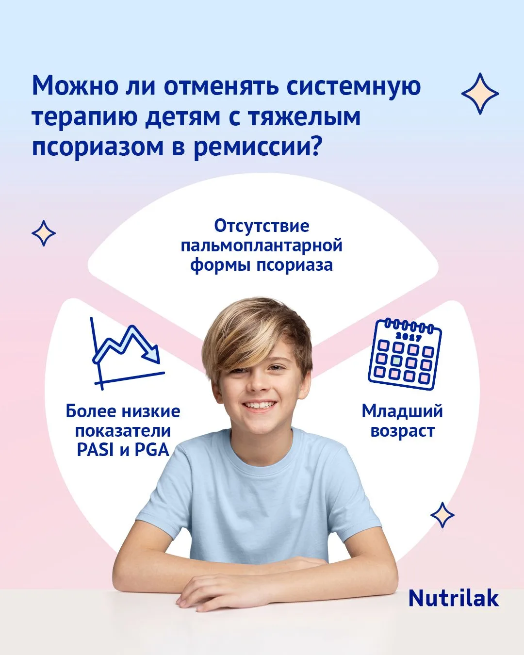 Можно ли отменять системную терапию детям с тяжелым псориазом в ремиссии?