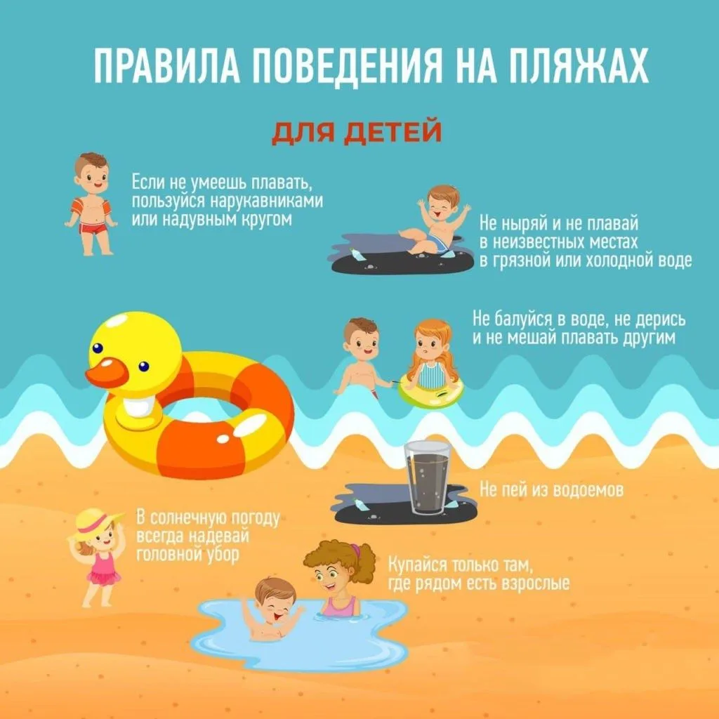 ☀️Лето — время отдыха у воды, но для родителей это период повышенной бдительности. Вода...