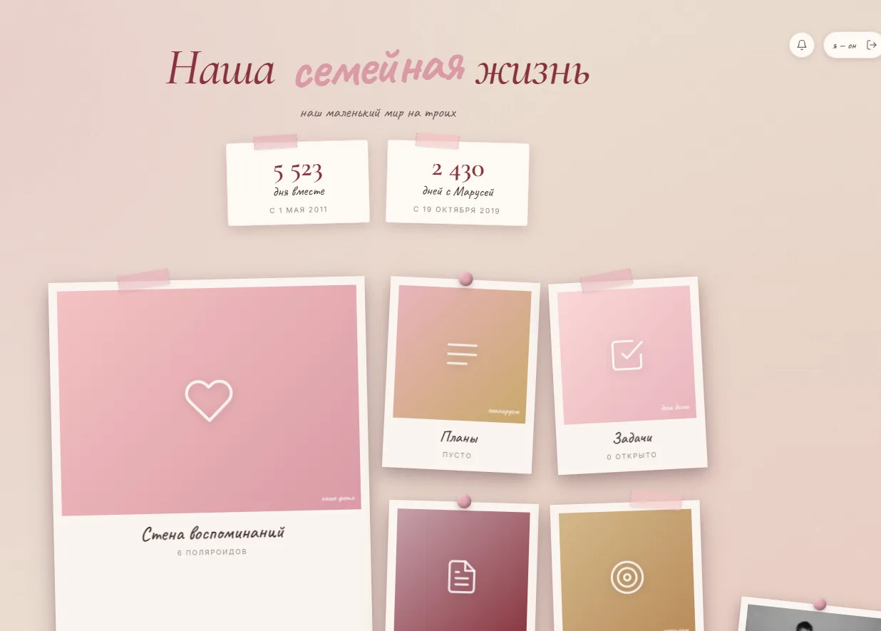 Сегодня у меня день рождения и сделал семейный личный портал ) где есть всякие записочки, вишлисты ,