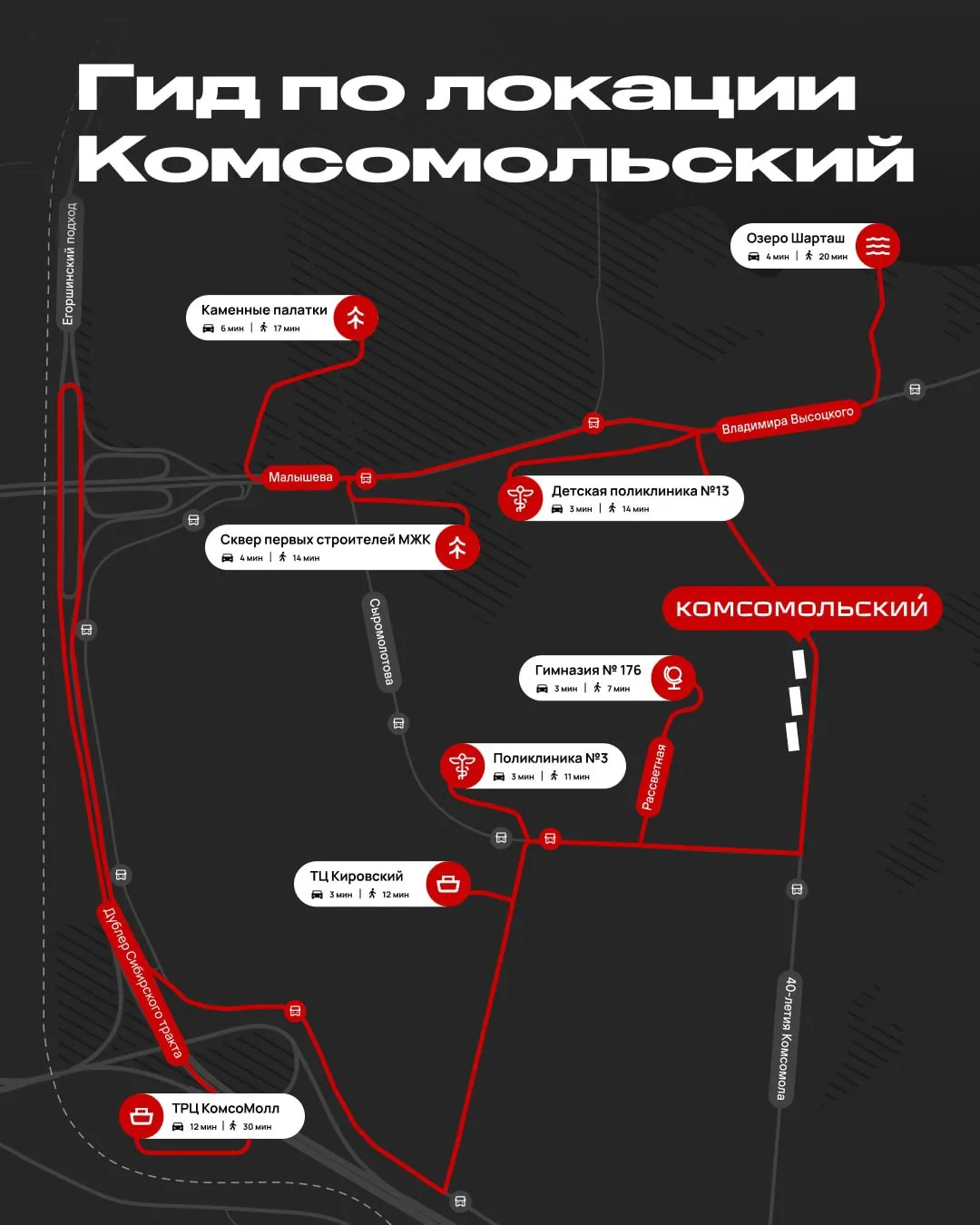 Комсомольский — баланс городской инфраструктуры и природы☀