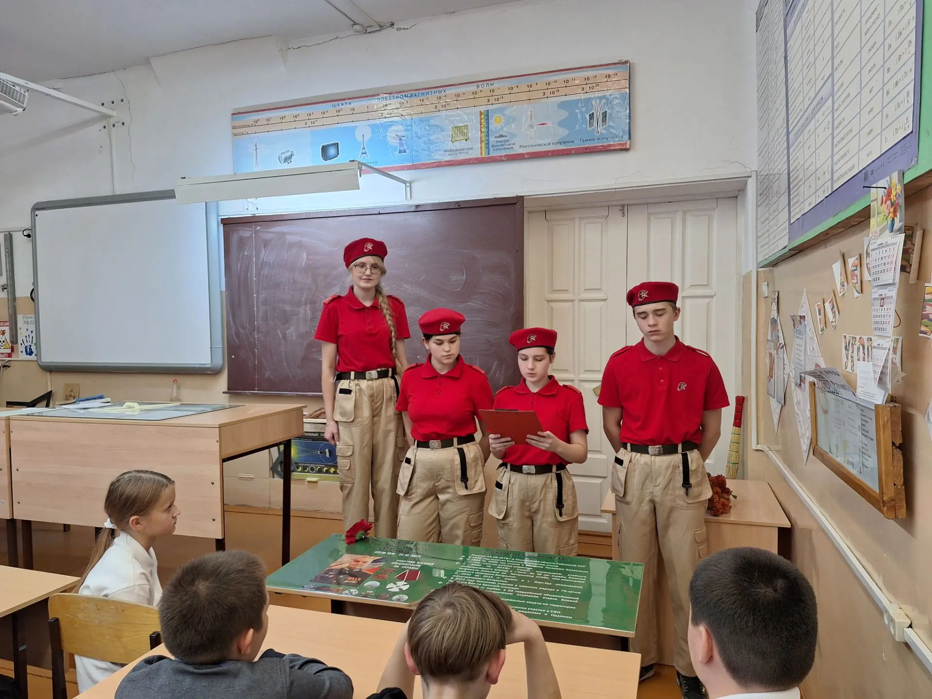 В Тужинской школе прошел Час памяти 🇷🇺«Герои, ушедшие в вечность»