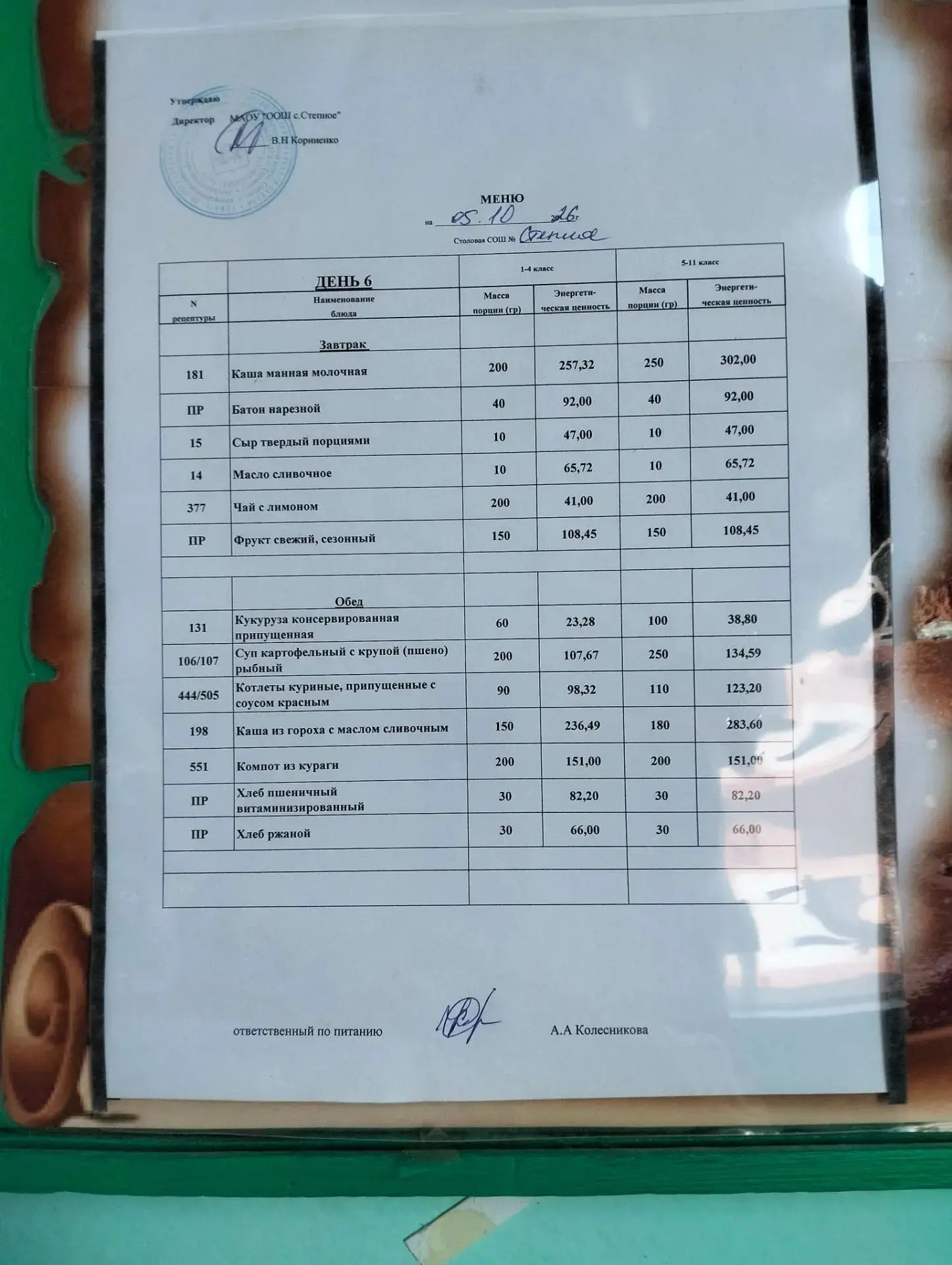 Учреждение МАОУ ООШ с. Степное