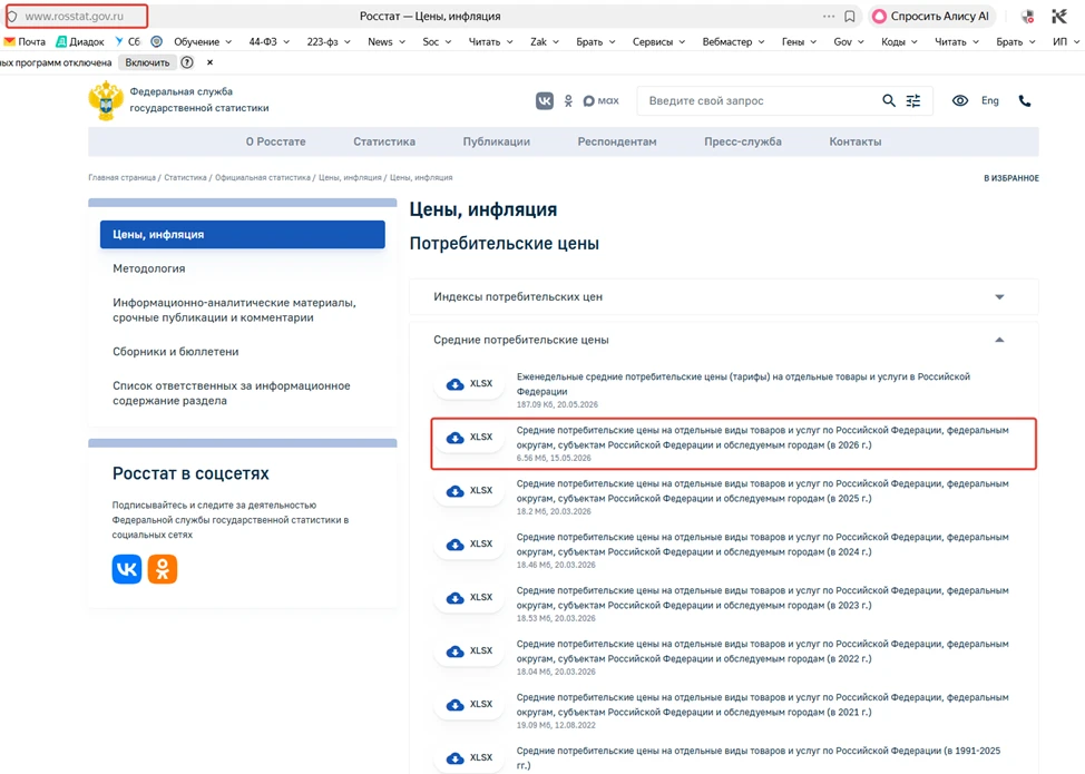 Источники ценовой информации: пригодность
Информация представлена далее "на мой взгляд", исходя из п