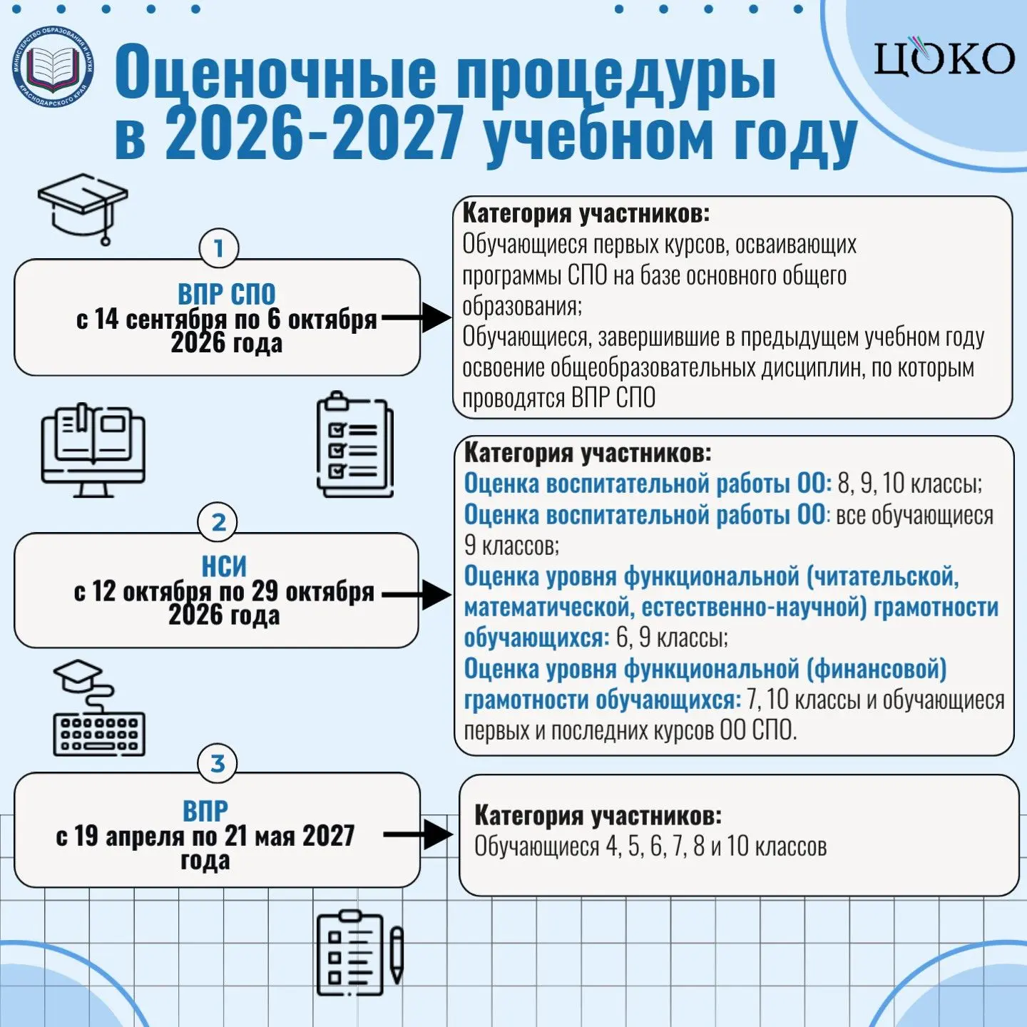 ❕ В 2026/2027 году согласно постановлению Правительства РФ от 30.04.2024 № 556 «Об утве...