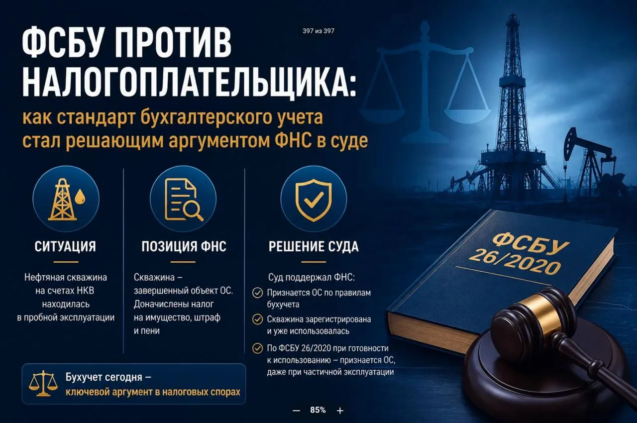 ФСБУ против налогоплательщика: как стандарт бухгалтерского учета стал решающим аргументом ФНС в суде