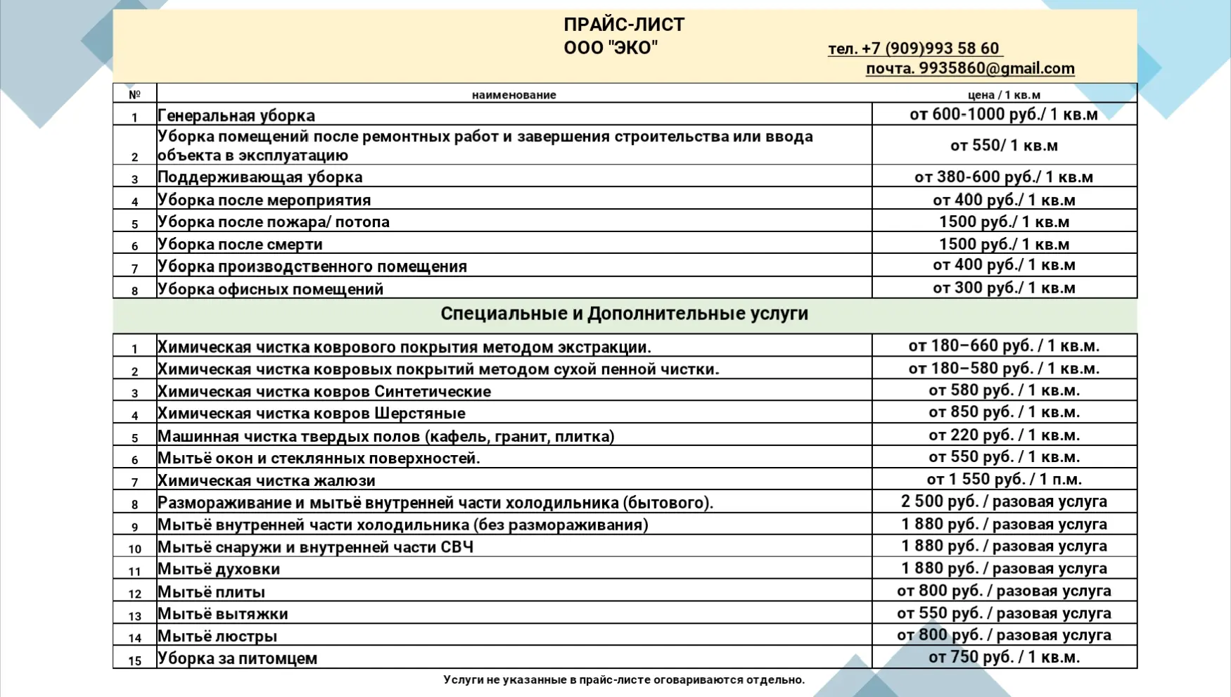 Медиа публикации