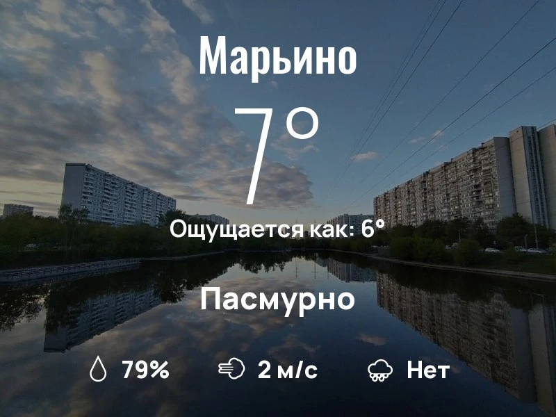 Что с погодой в Марьино?