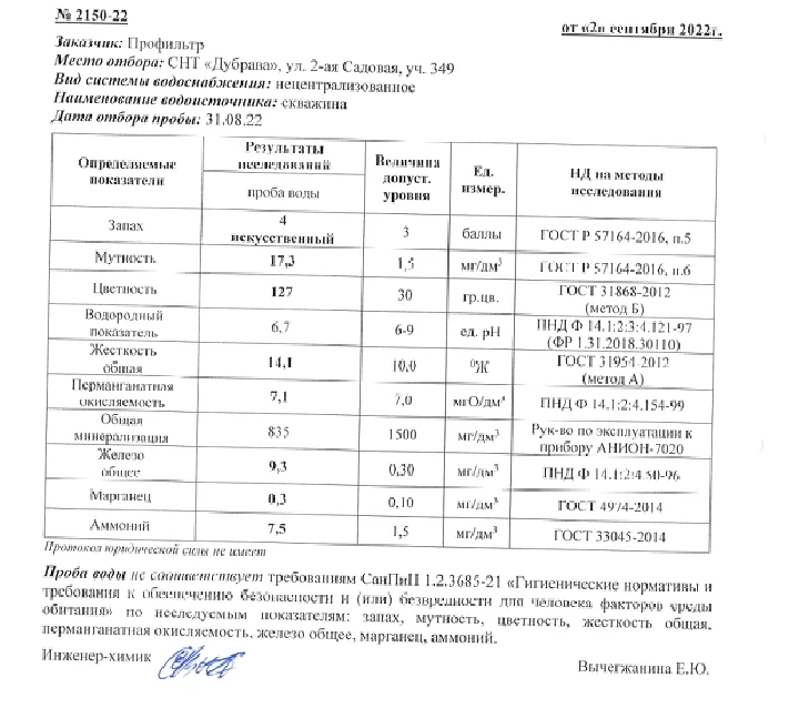 Необходимо заменить смолу. Баллон 1054
