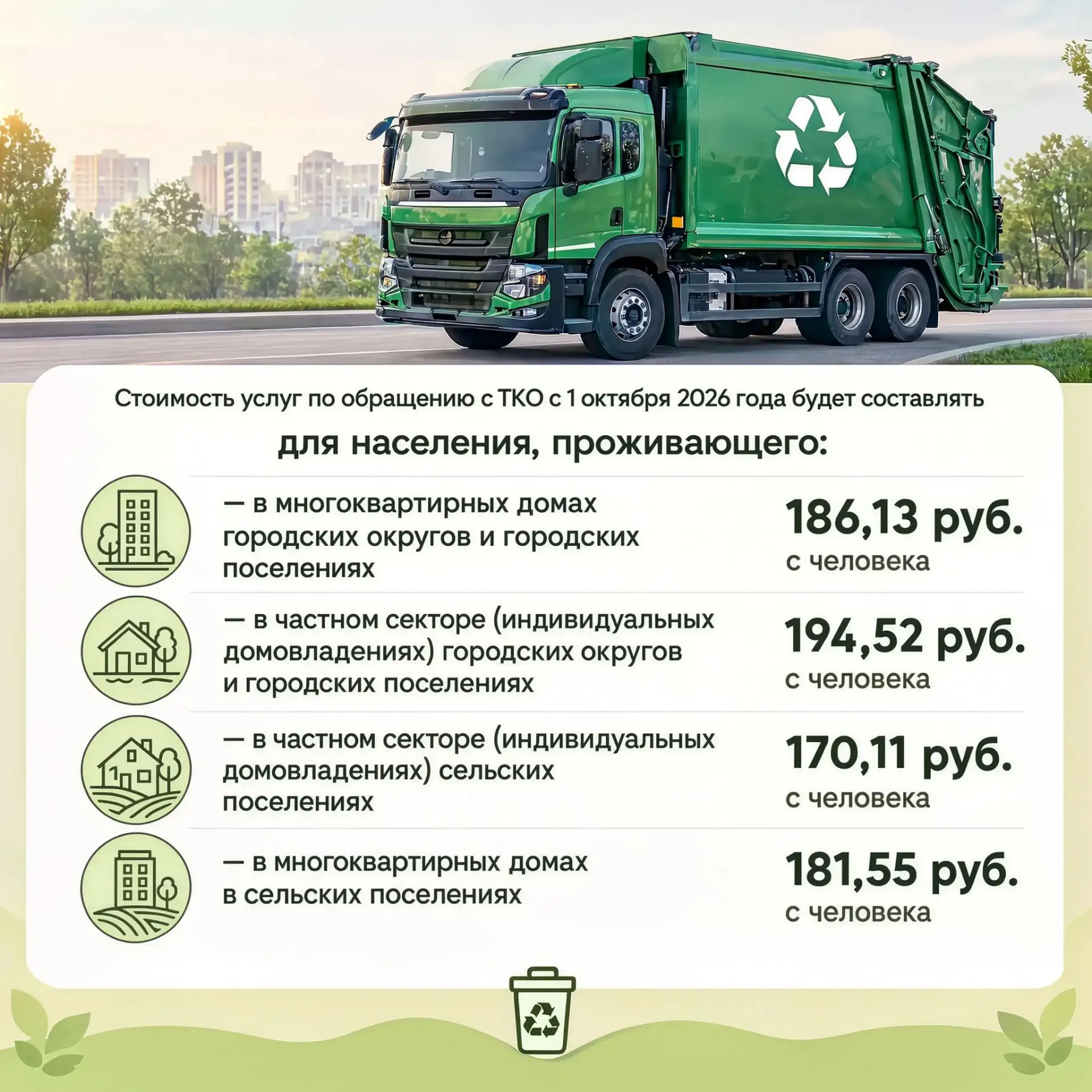 🗑 Изменение тарифов по обращению с ТКО