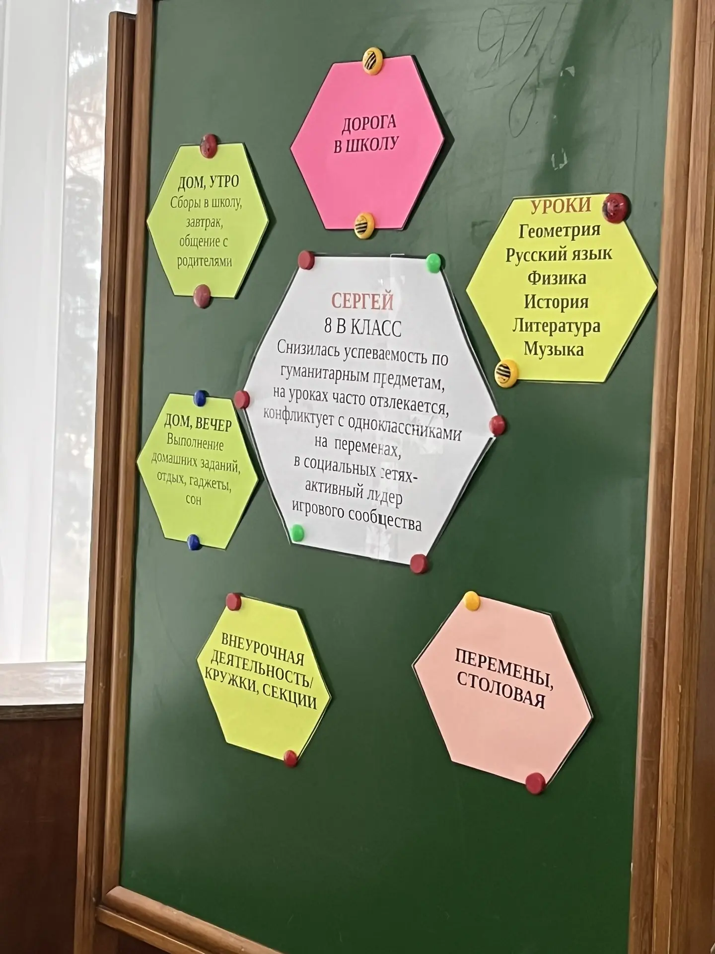🎓Каникулярная неделя для учителей нашей школы завершилась педагогическим советом, на котором не толь