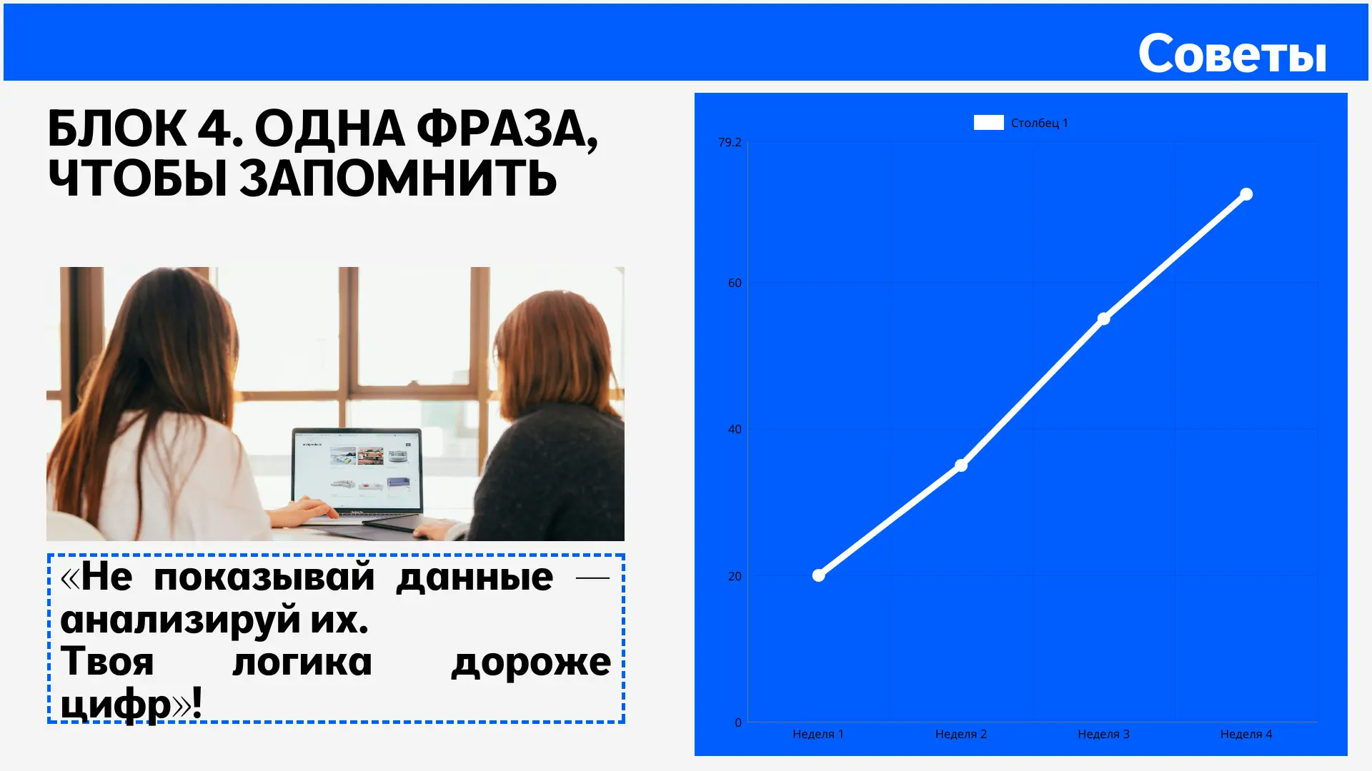 📊 Английский на логику: как учителя Старооскольского округа «распечатывали» задание №38  Когда табли