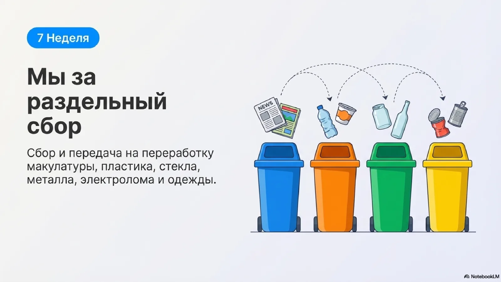 🌍📚 Сбор макулатуры ! 📚🌍