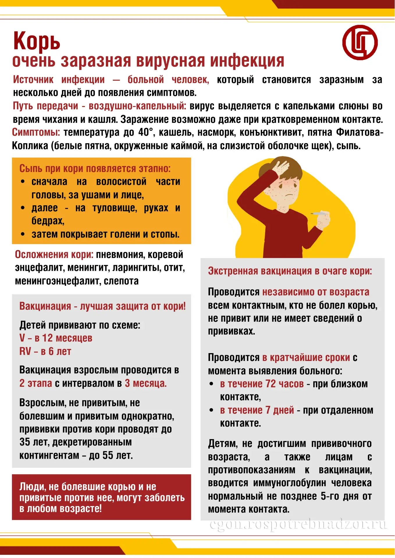 📌 Корь: почему важно знать и быть начеку